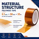 polyimide tape